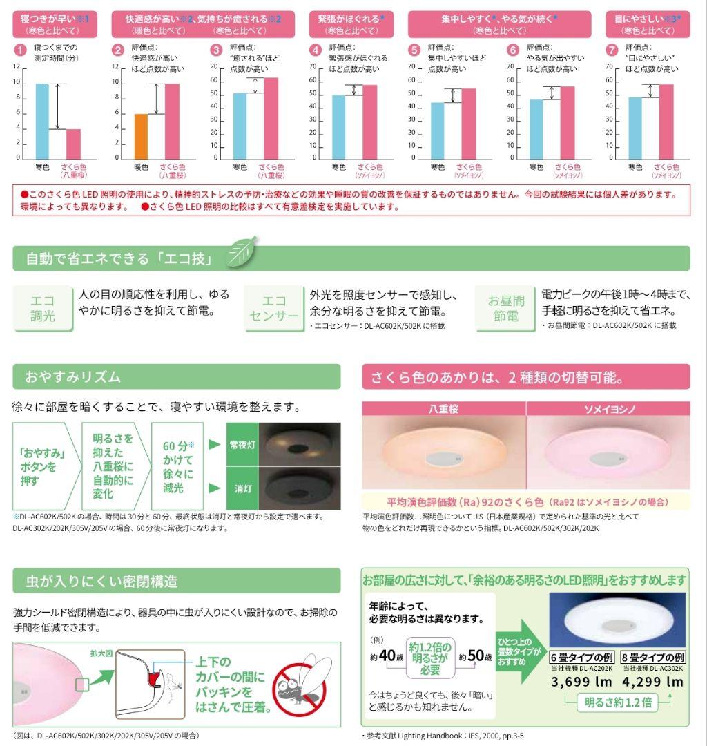 【廃盤品】SHARP LED 〜12畳 寒・暖色、さくら色（癒し・安眠サポート）