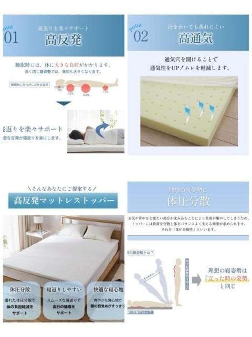 新品☆ダブルサイズ♪厚み4cm♪高反発マットレストッパー〇B158