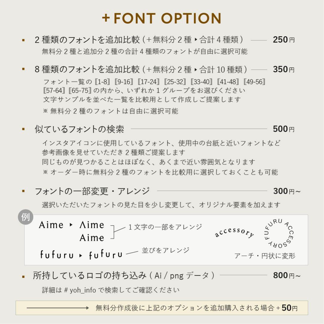 R11 nail∗*゜kaneshiroさま オーダー 台紙 スクエア大