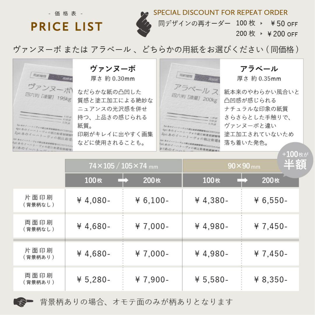 R11 nail∗*゜kaneshiroさま オーダー 台紙 スクエア大