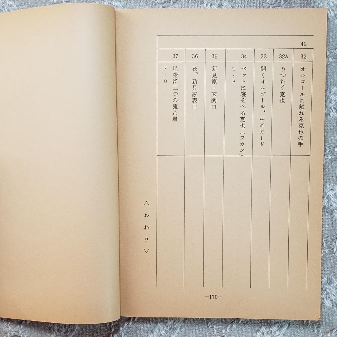 【あだち充】◆『ナイン AR台本』 台本 アニメグッズ◆検）ポケモン タッチ