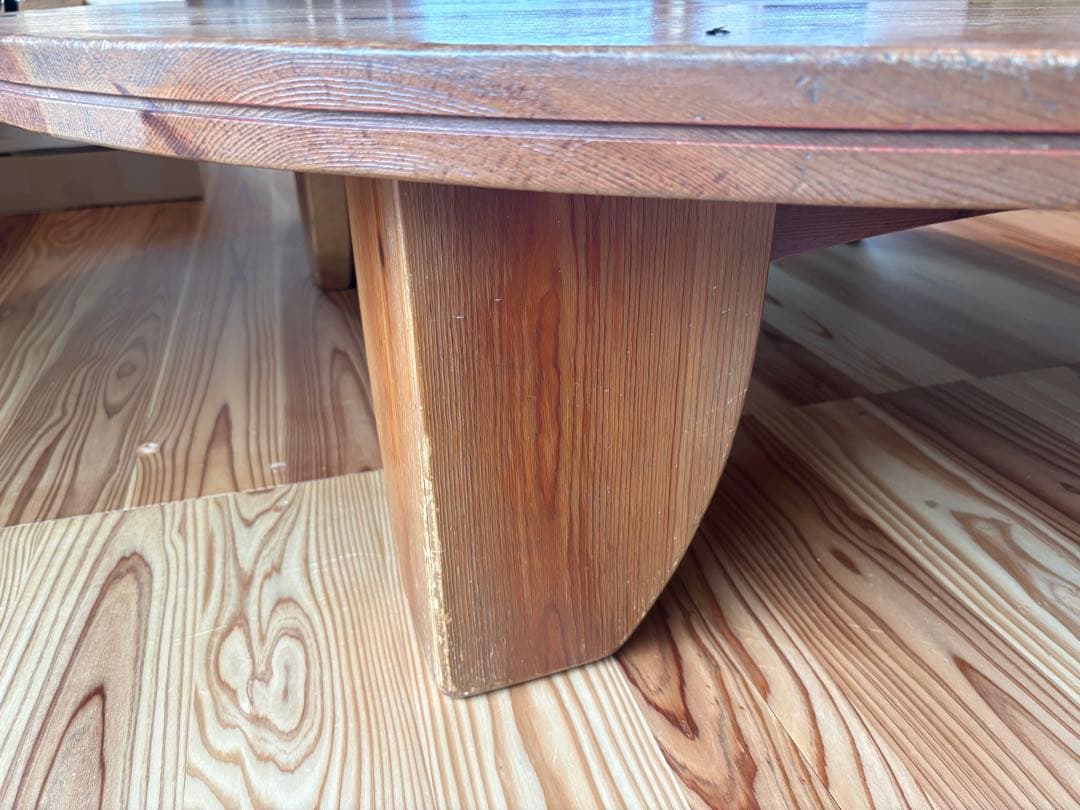 ACTUS アクタス　f1テーブル