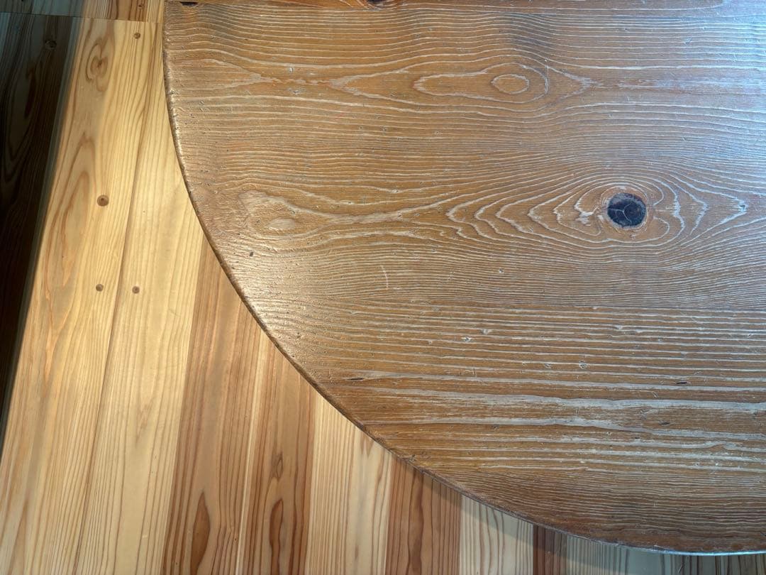 ACTUS アクタス　f1テーブル