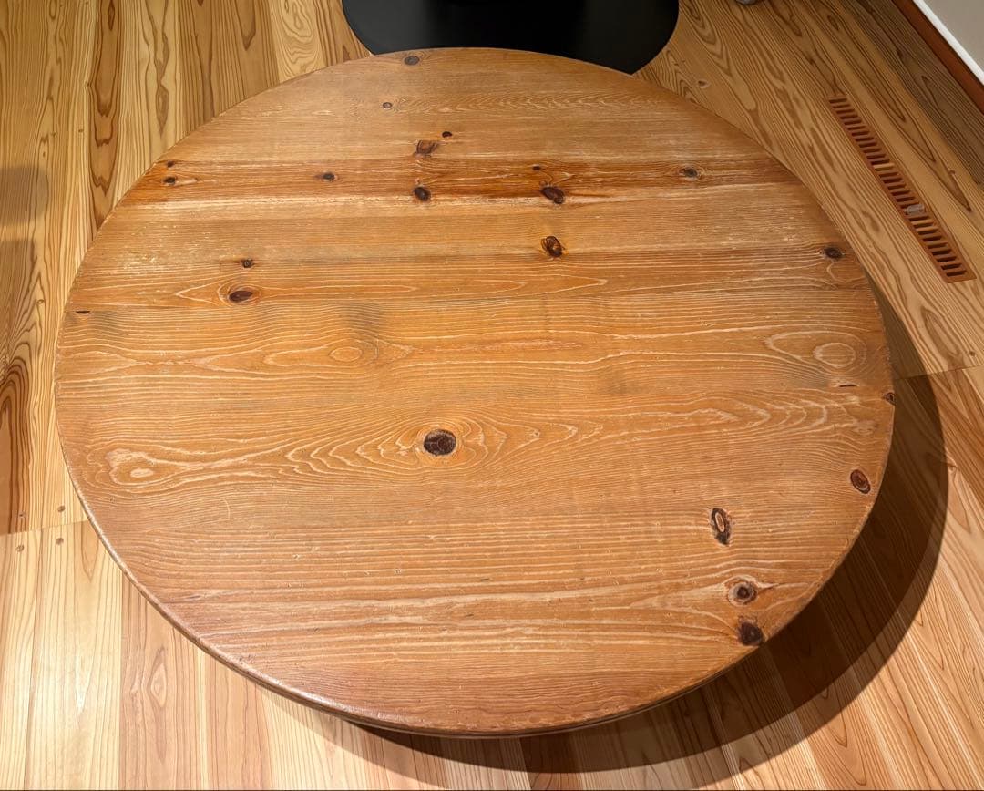 ACTUS アクタス　f1テーブル