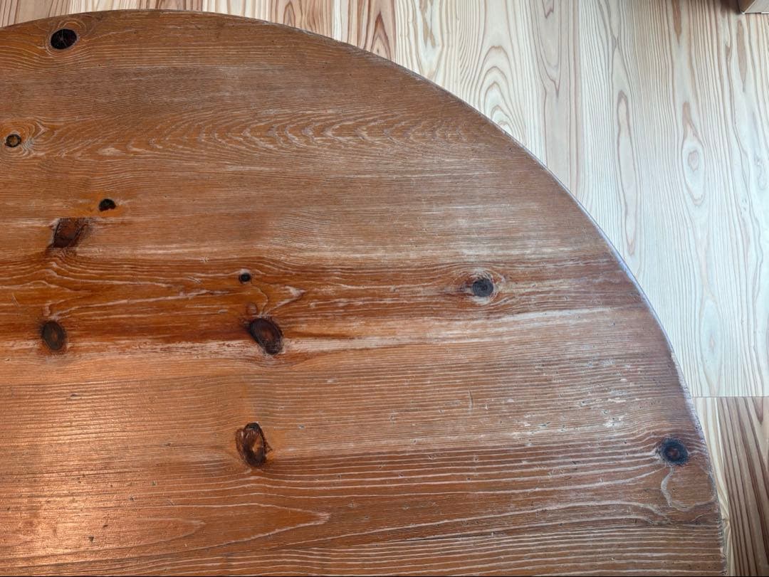 ACTUS アクタス　f1テーブル