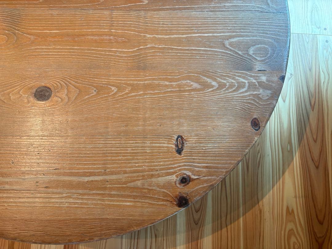 ACTUS アクタス　f1テーブル