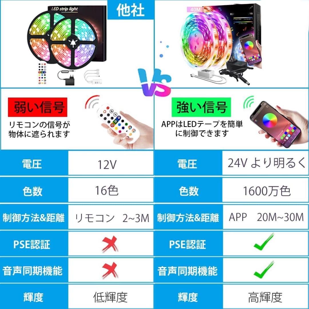 ❤超ロング40m❣音楽連動でより魅惑的で幻想的な光の演出♪❤最新テープライト