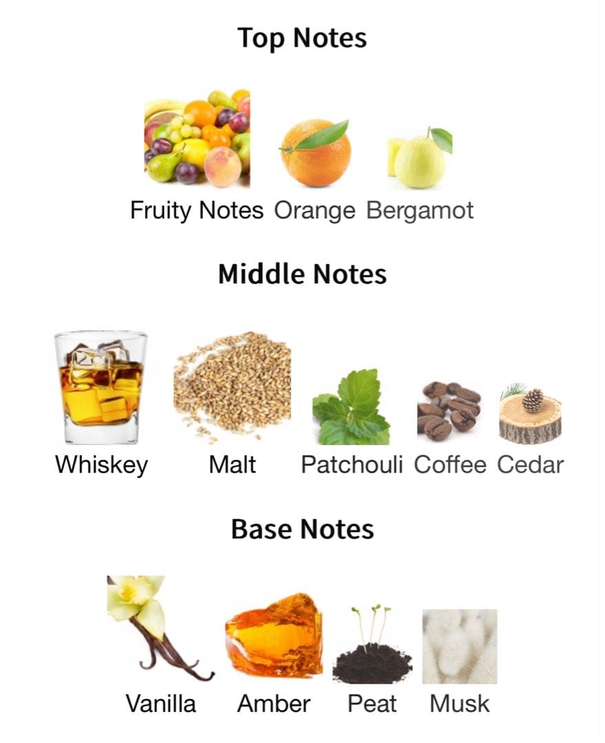 新品未開封【Star Men Nebula スターメンネビュラ】 100ml