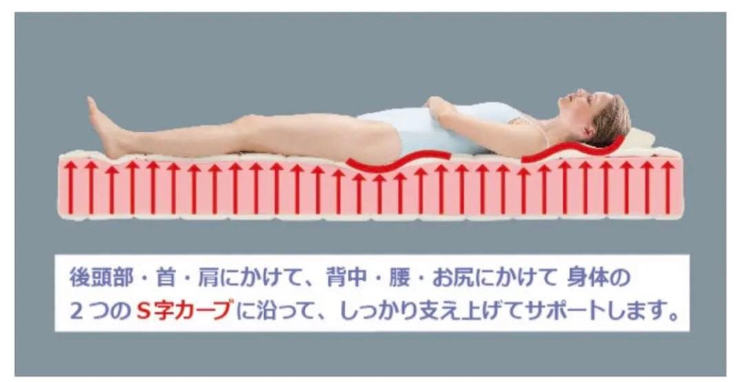 マニフレックス　マットレス　シングル