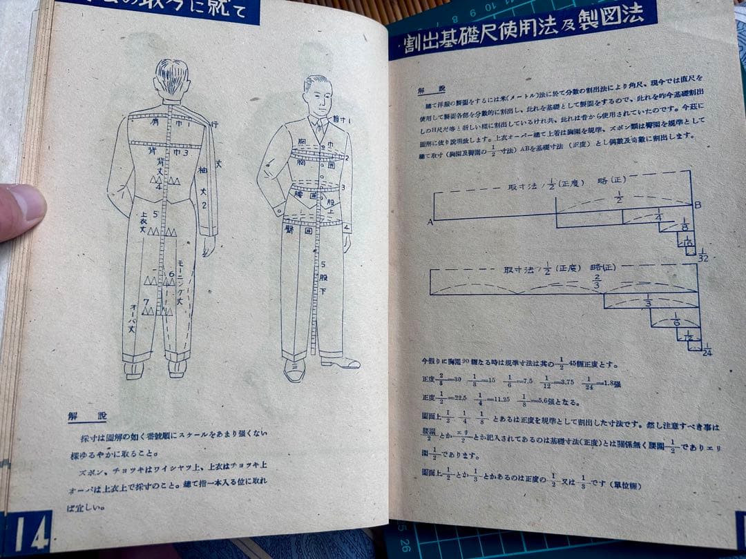 洋服全書 Fashion and Cutting 千田鋼三 昭和22年発行初版