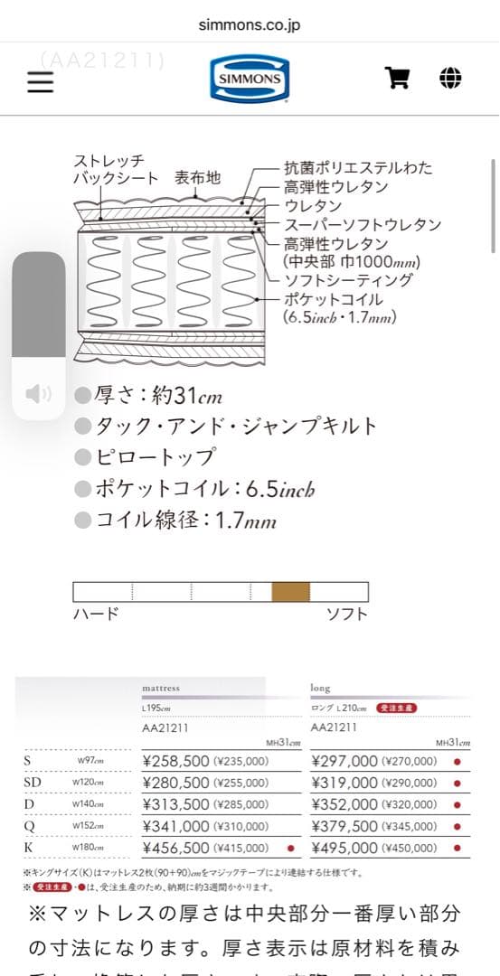 ⭕️送料無料⭕️定価31万 ダブル シモンズ マットレス2025購入
