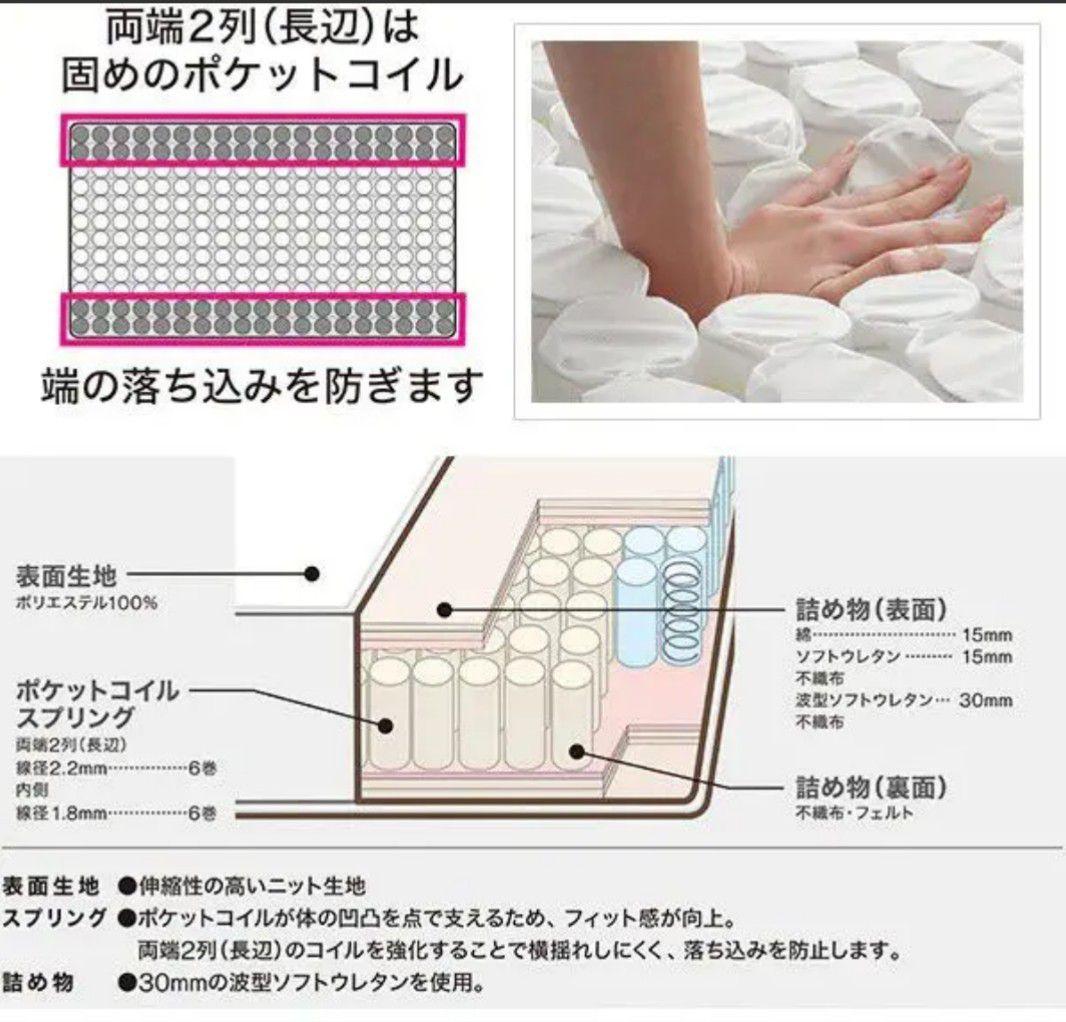 【未使用】シングルマットレス＋枕＊寝具セット