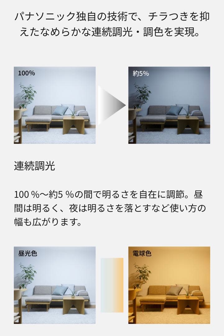 先週購入　留守番PanasonicHH-CK0825CA LEDシーリングライト