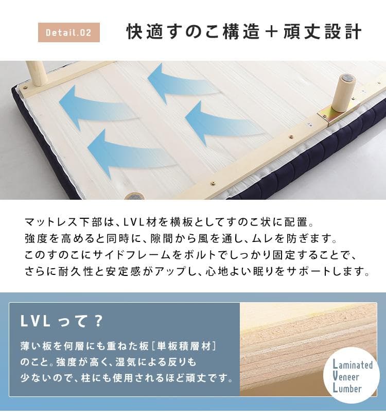 脚付きウレタンロールマットレス セミダブルサイズ