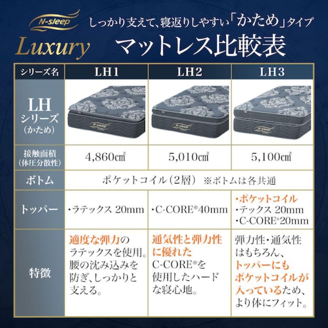 ニトリ シングルマットレス Nスリープラグジュアリー LH3