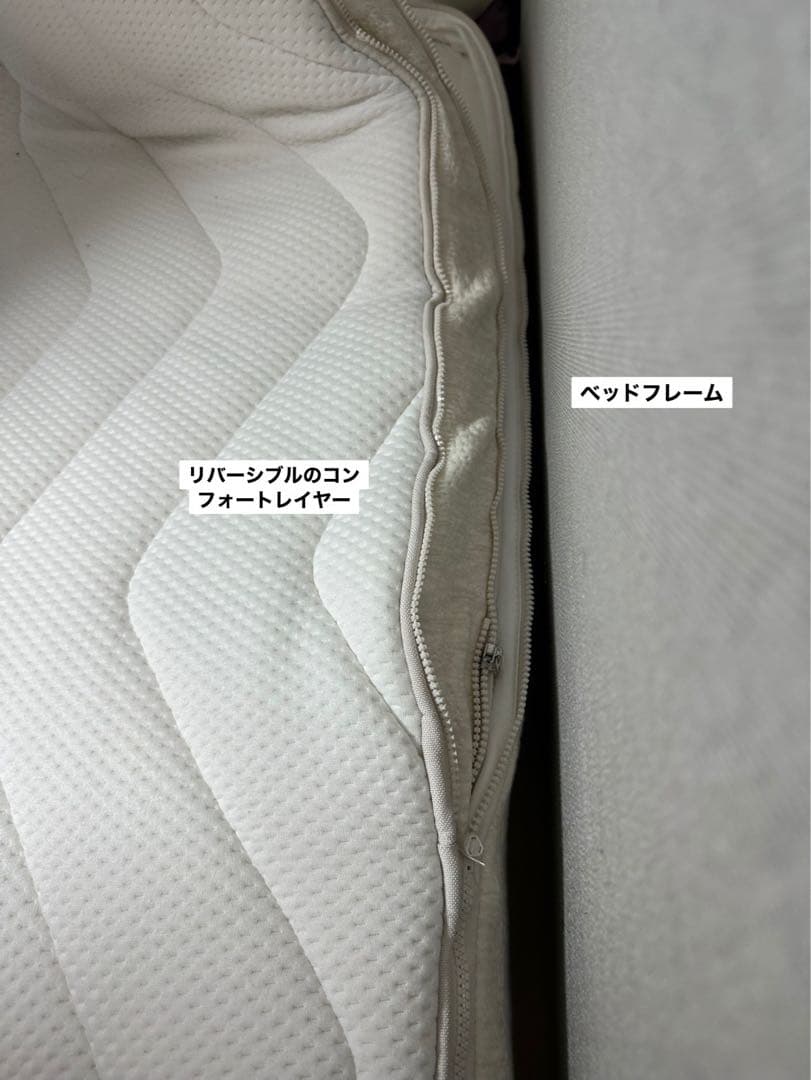 クイーンサイズ スプリングマットレス ホワイト