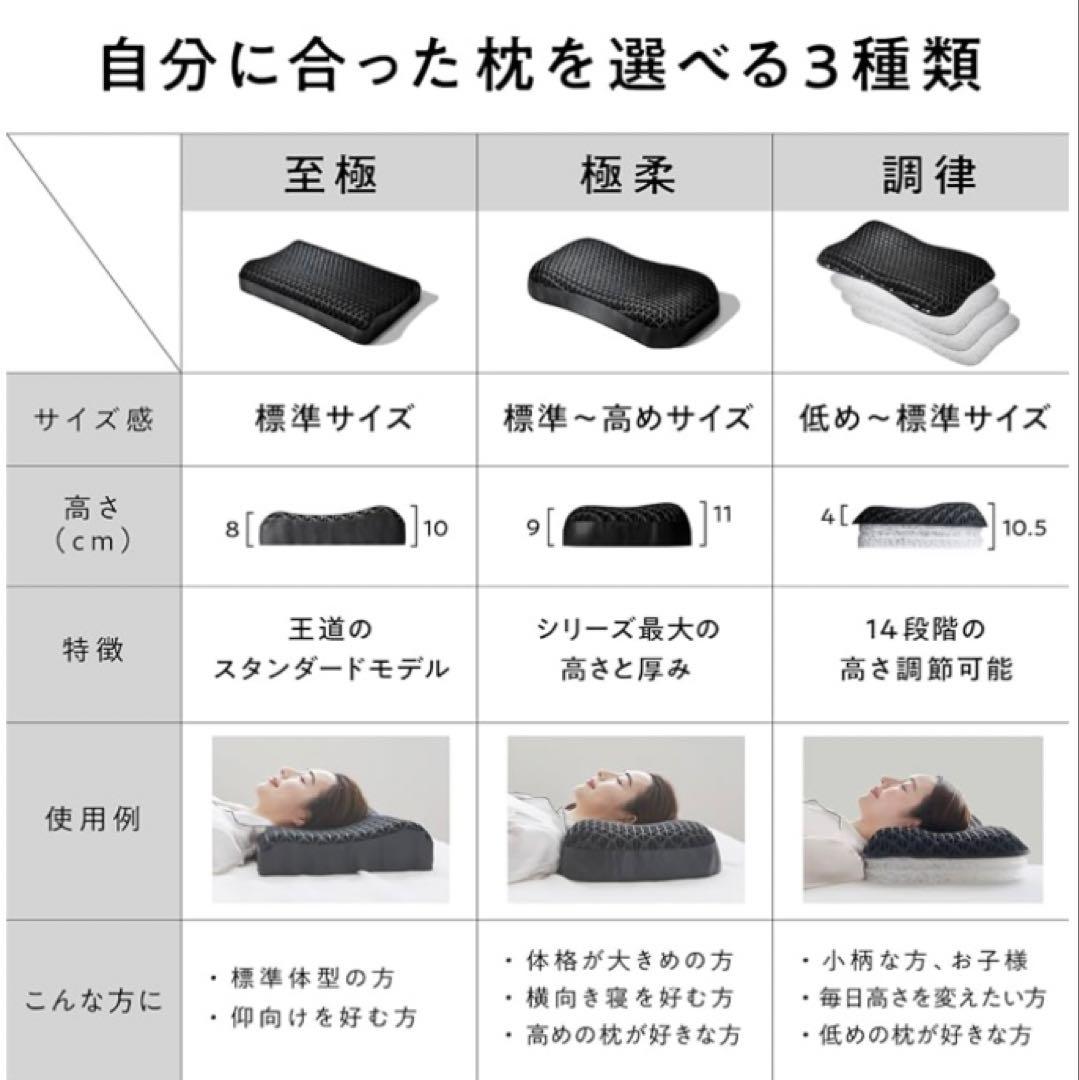 プレミアムモデル ブラック枕 3Dウェーブ構造