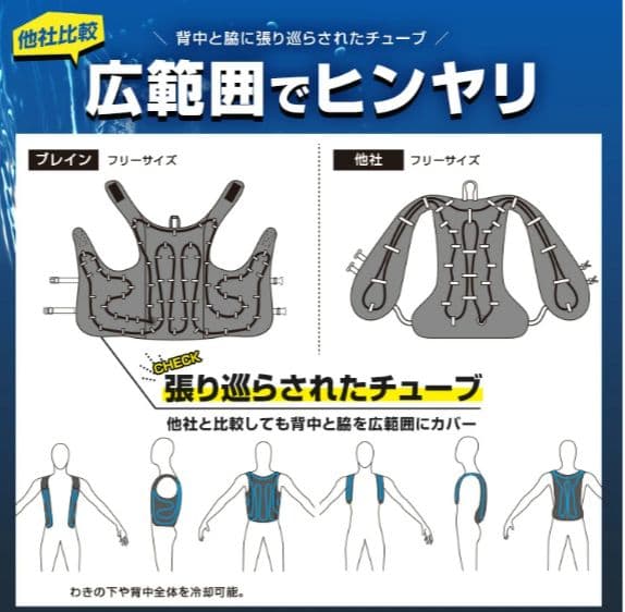 水冷式ジャケット　クールベスト メッシュ素材 冷却機能付き