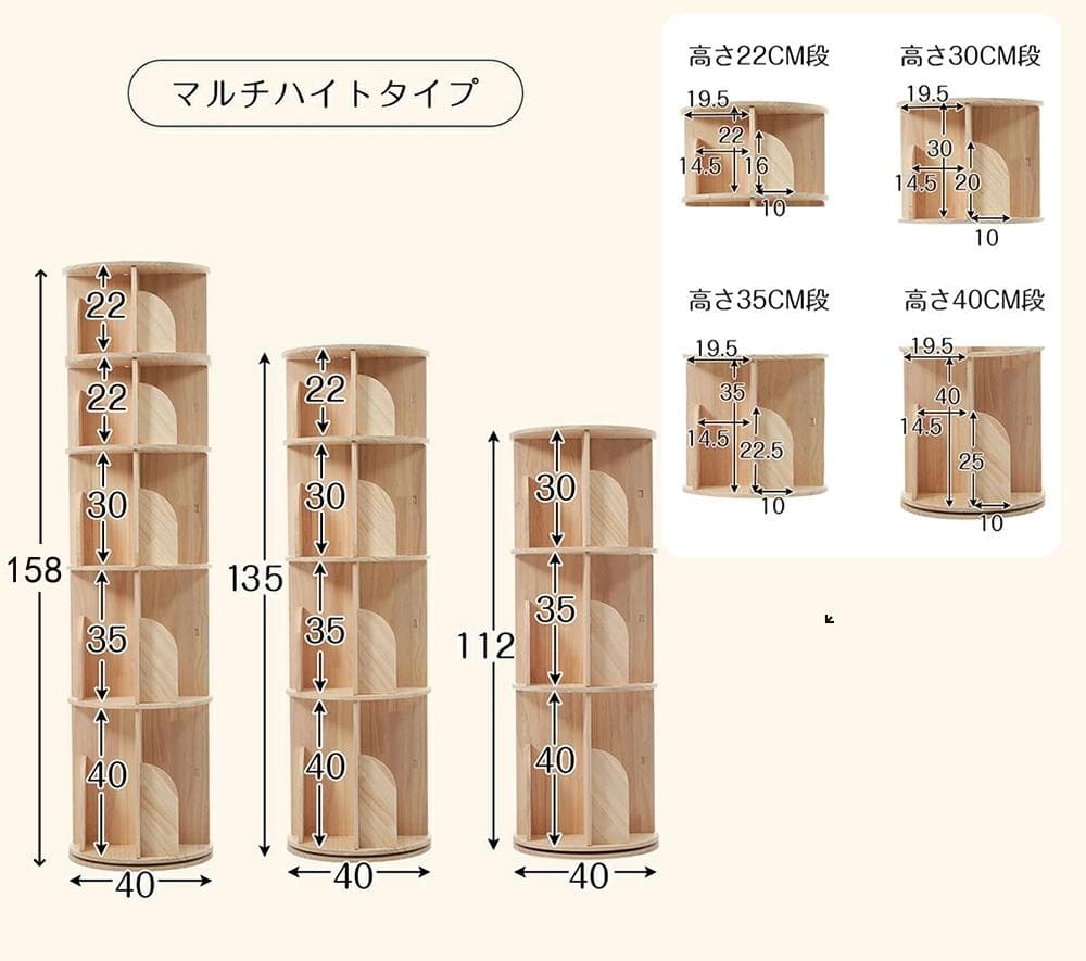 【5段-回転盤タイプ-マルチ高さ】回転式本棚 360°回転 サイズ40*40cm