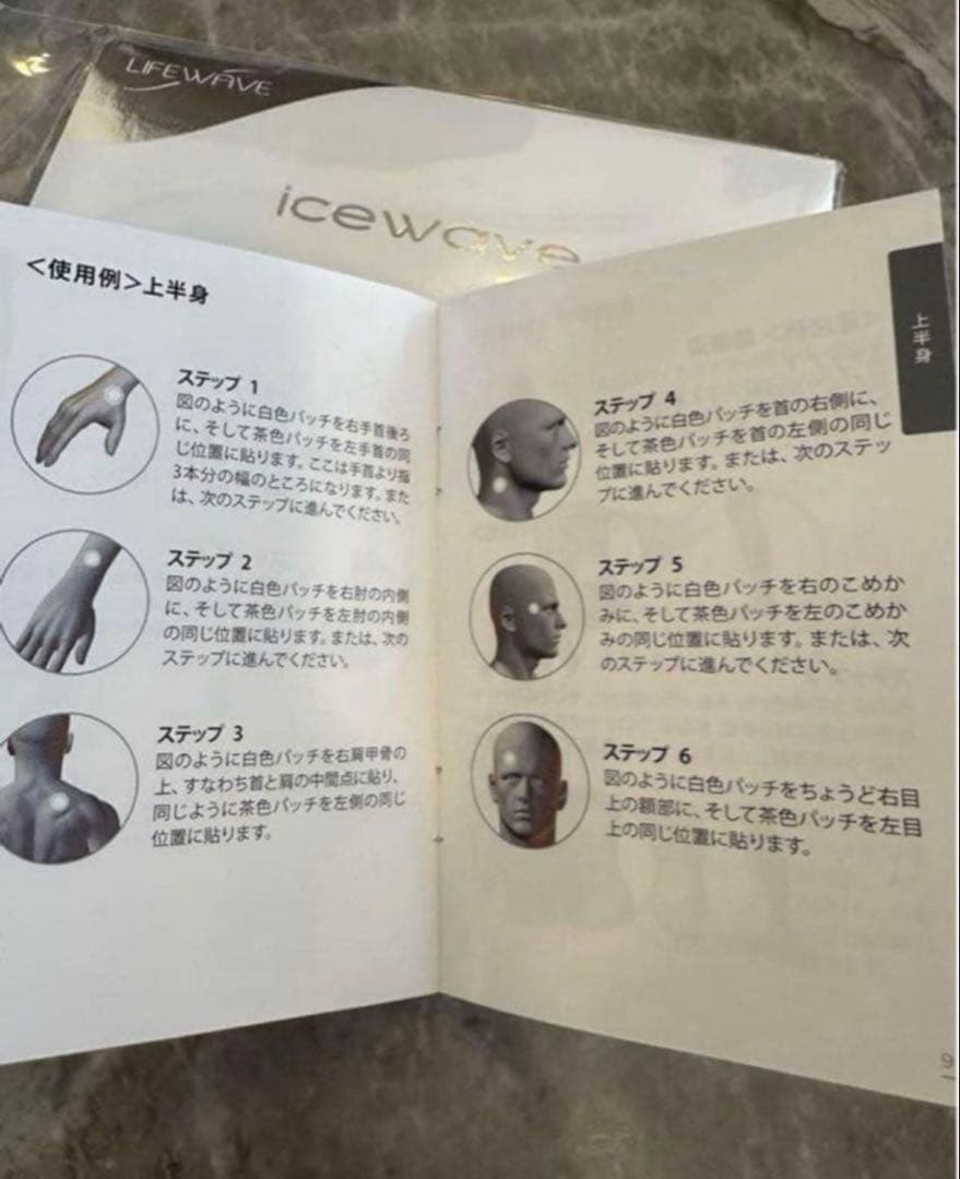 ☆LIFEWAVE icewave 2セット未使用