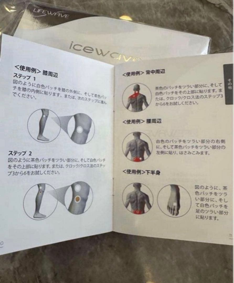 ☆LIFEWAVE icewave 2セット未使用