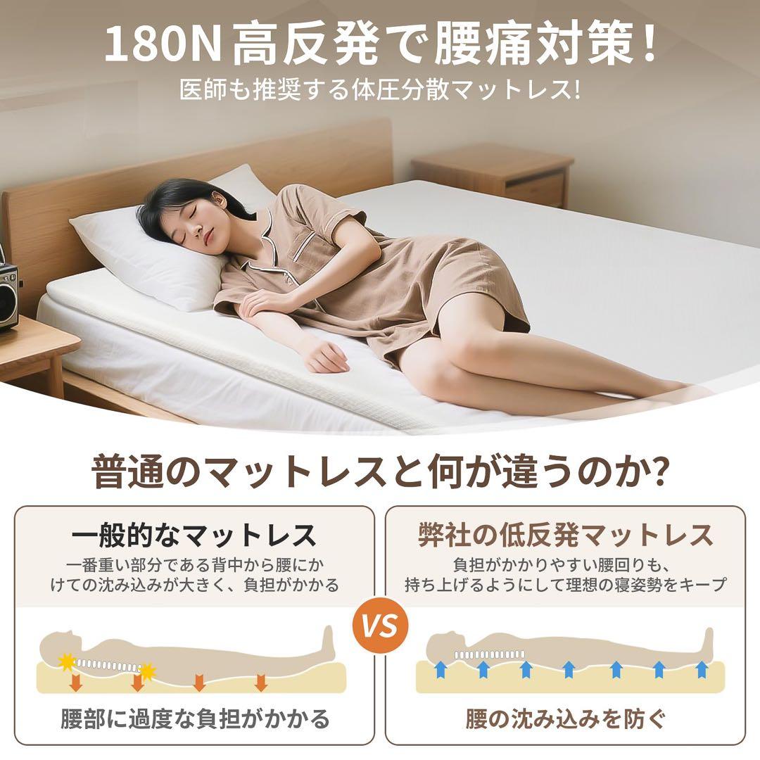 新品　高反発　マットレス　セミダブル　180N 柔らか　ホワイト　厚さ5cm