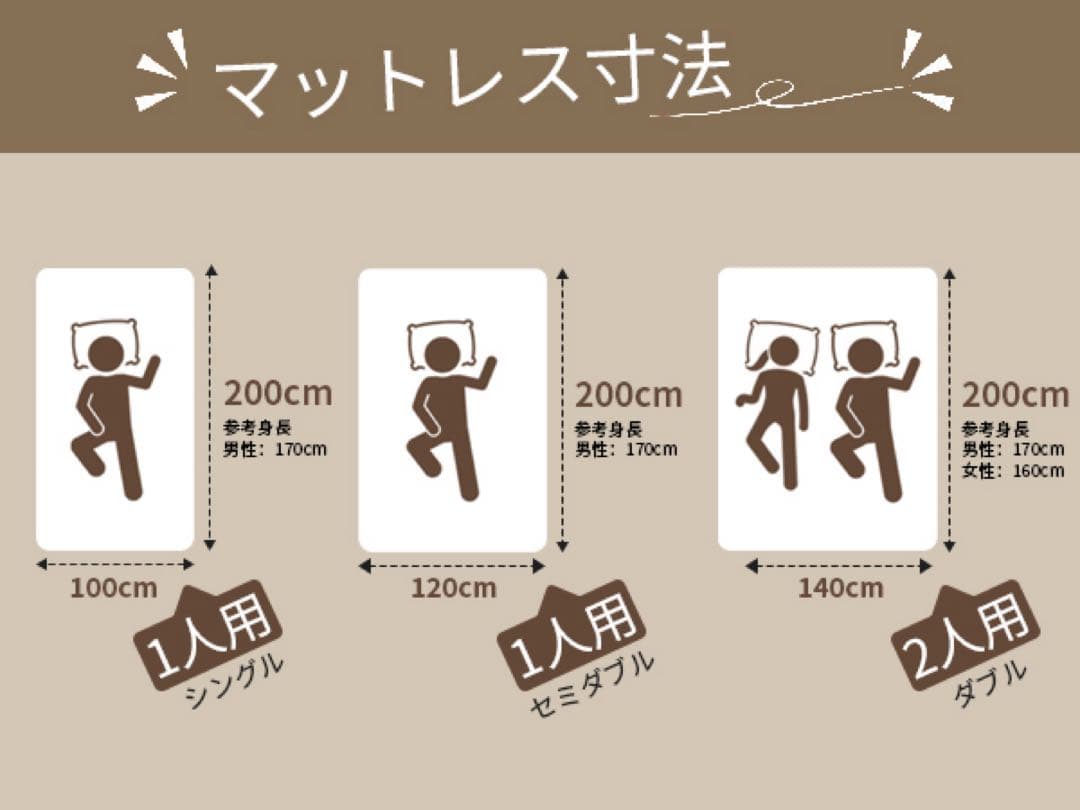 新品　高反発　マットレス　セミダブル　180N 柔らか　ホワイト　厚さ5cm