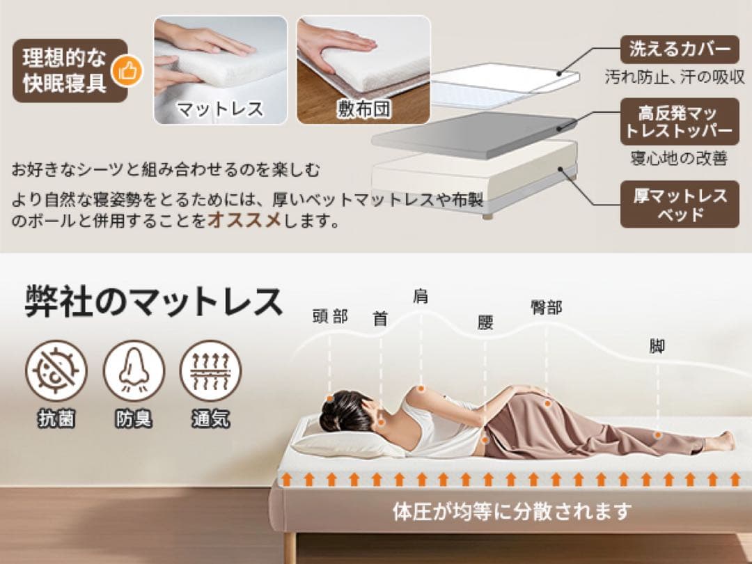 新品　高反発　マットレス　セミダブル　180N 柔らか　ホワイト　厚さ5cm