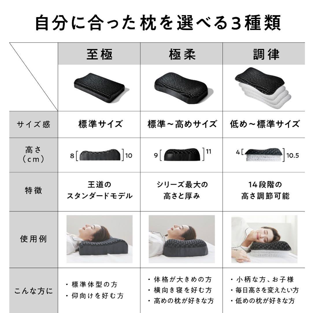 【美品】ヒツジのいらない枕 (至極) 専用カバー&夏用カバー　つき 箱あり