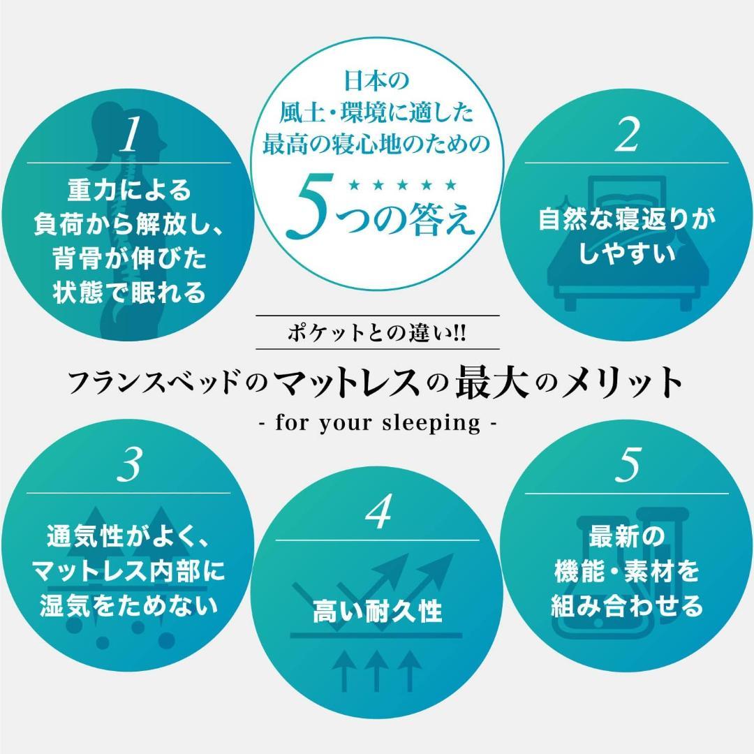 フランスベッド フランスベッド マットレス セミダブルサイズ　※配送要相談