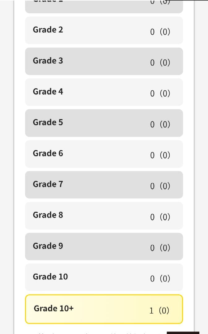 エナジーマーカー E-75★ 金 マンガブースター　ARS鑑定10＋　世界に1枚