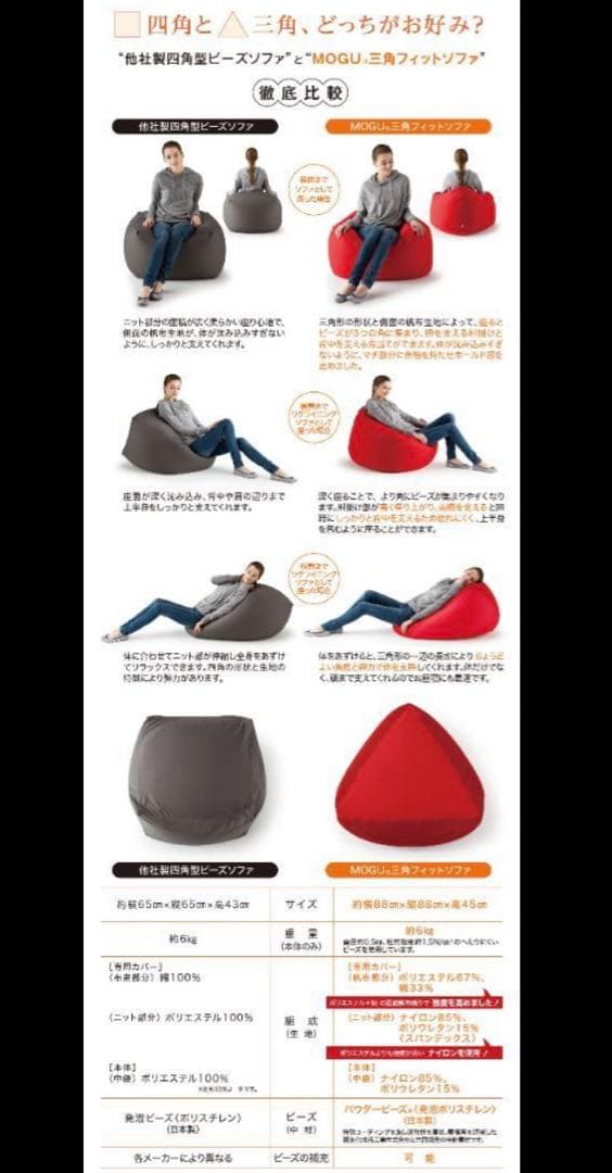 【新品】三角フィットソファ　ネイビ　本体　専用カバー無　ビーズ MOGU(モグ)