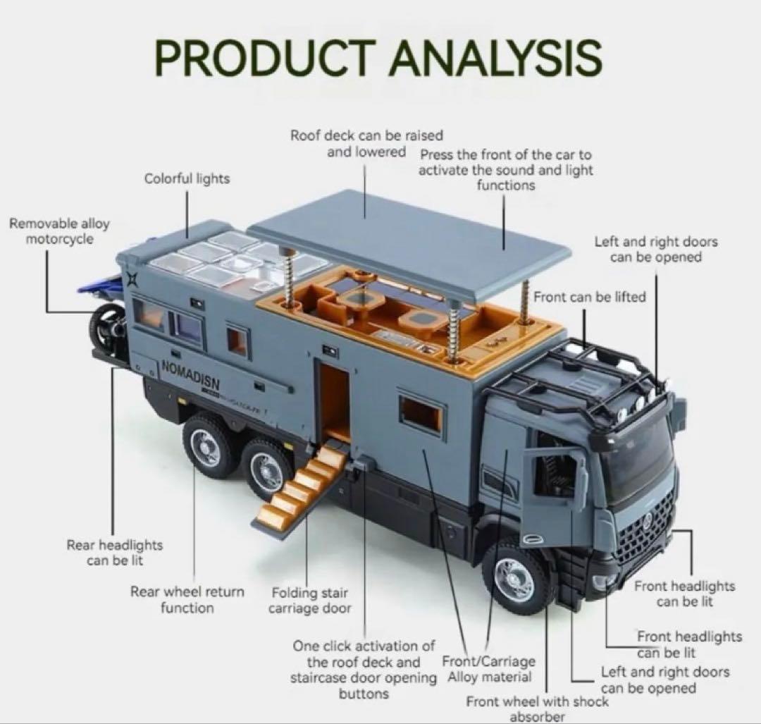希少 大型メルセデスベンツ トラック型キャンピングカー NOMADISN