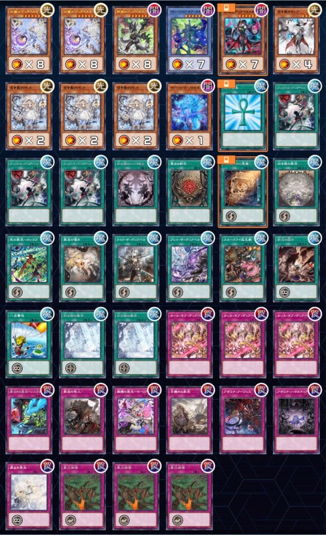 白き森 ディアベル デッキ 遊戯王