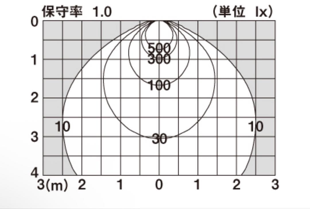 パナソニック ダウンライト スピーカー付き