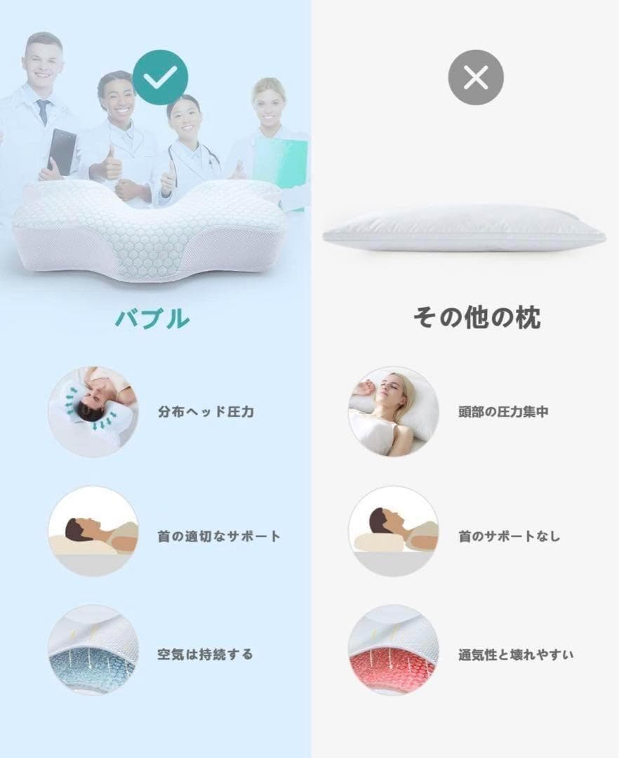 頸椎メモリーフォーム枕 首の輪郭サポート枕 横向き寝 仰向け寝 うつ伏せ寝用