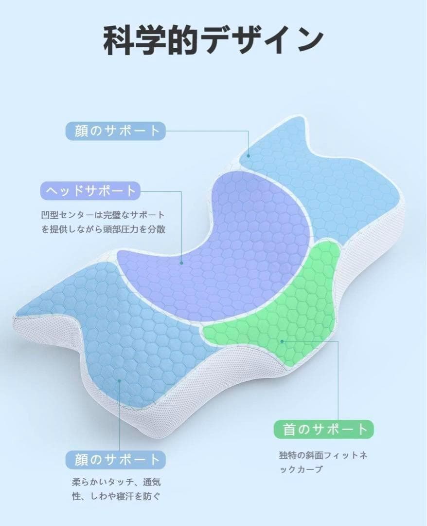 頸椎メモリーフォーム枕 首の輪郭サポート枕 横向き寝 仰向け寝 うつ伏せ寝用