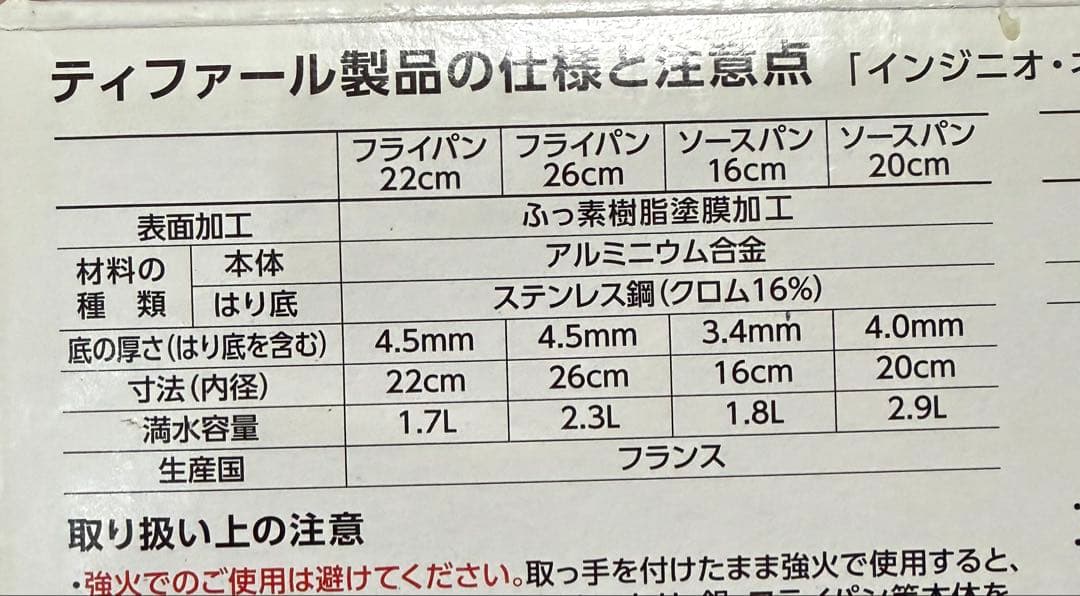 T-fal 鍋・フライパンセット ガス火・ＩＨ対応