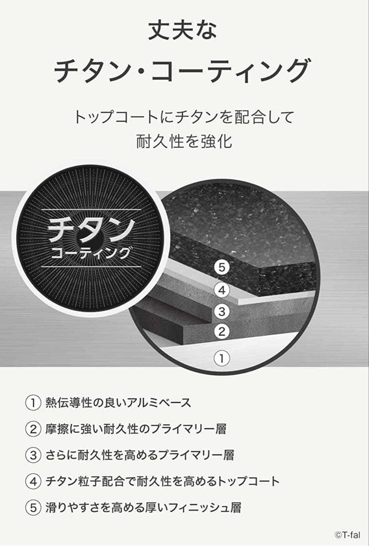【新品迅速発送】ティファール　フライパン　ウォックパン　ガス火用　フレーズ長持ち