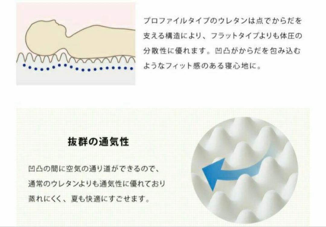 yukko 　プロファイルウレタンダブル&ダブル掛け2.3kg ブラウン