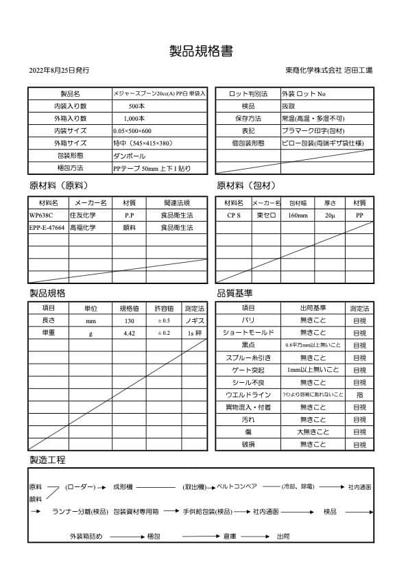 東商科学　メジャースプーン20cc（A） 白　2,000個　個装済み