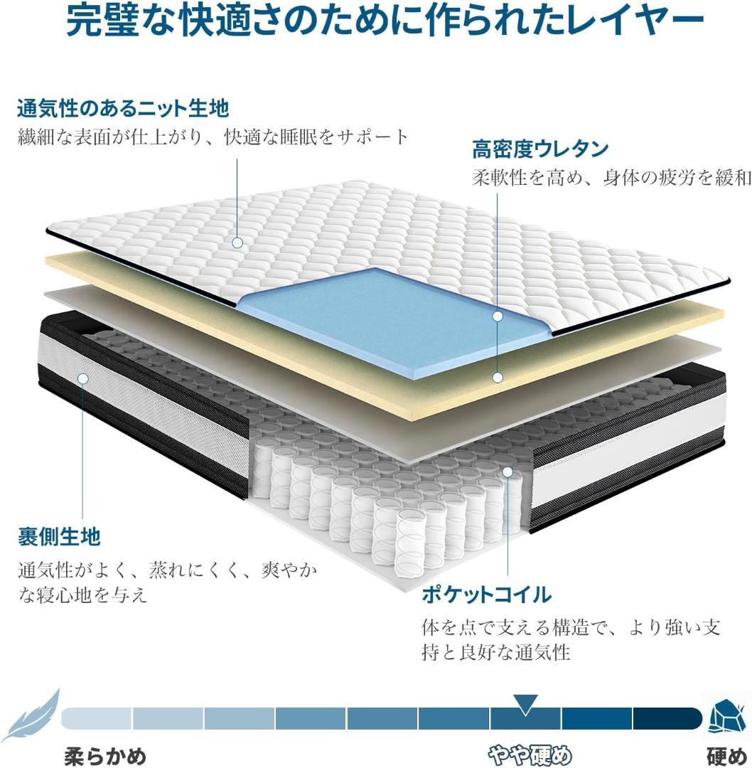 Inofiaマットレス ダブル 高反発マットレス 極厚24cm ベッドマットレス