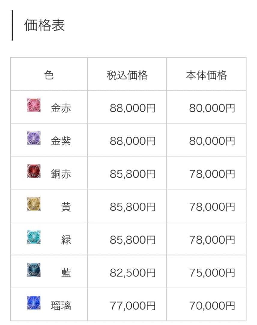 復元 薩摩切子 脚付杯(中) 薩摩びーどろ工芸作 金赤