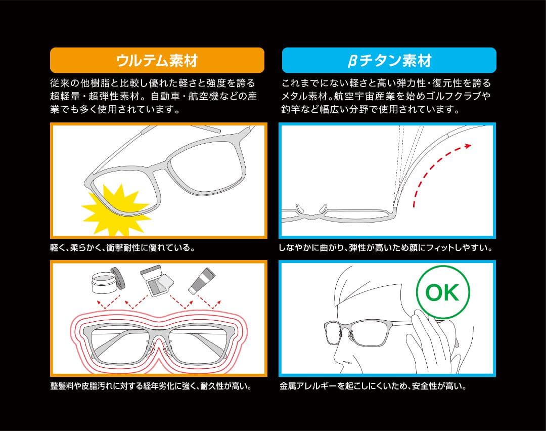 未使用】ミエルPRO UB003-CBN(クリアブラウン) プレゼントあり - メルカリ