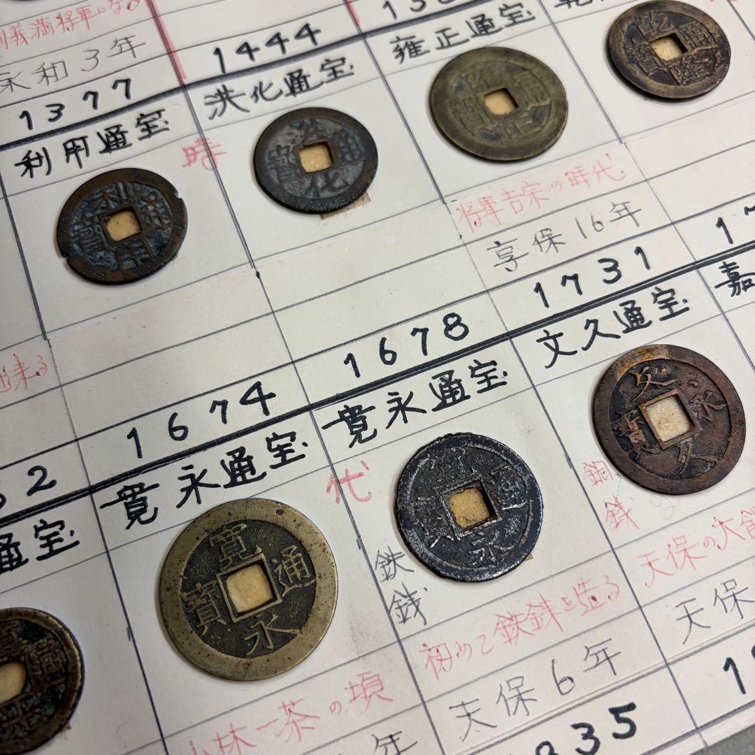 古銭　まとめ売り　日本　旧貨幣　コレクション　セット　和同開珎　他　43枚