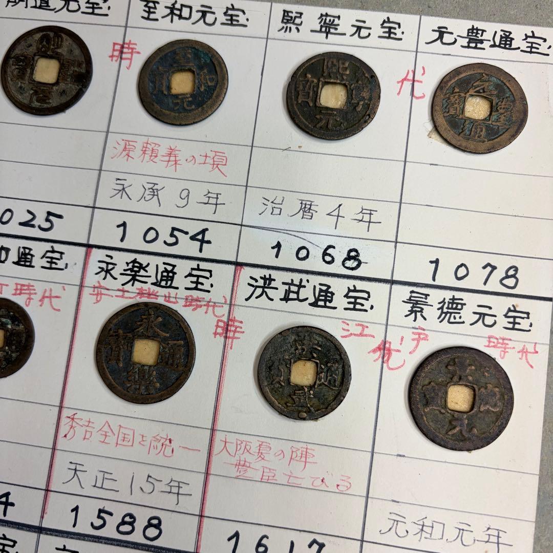 古銭　まとめ売り　日本　旧貨幣　コレクション　セット　和同開珎　他　43枚