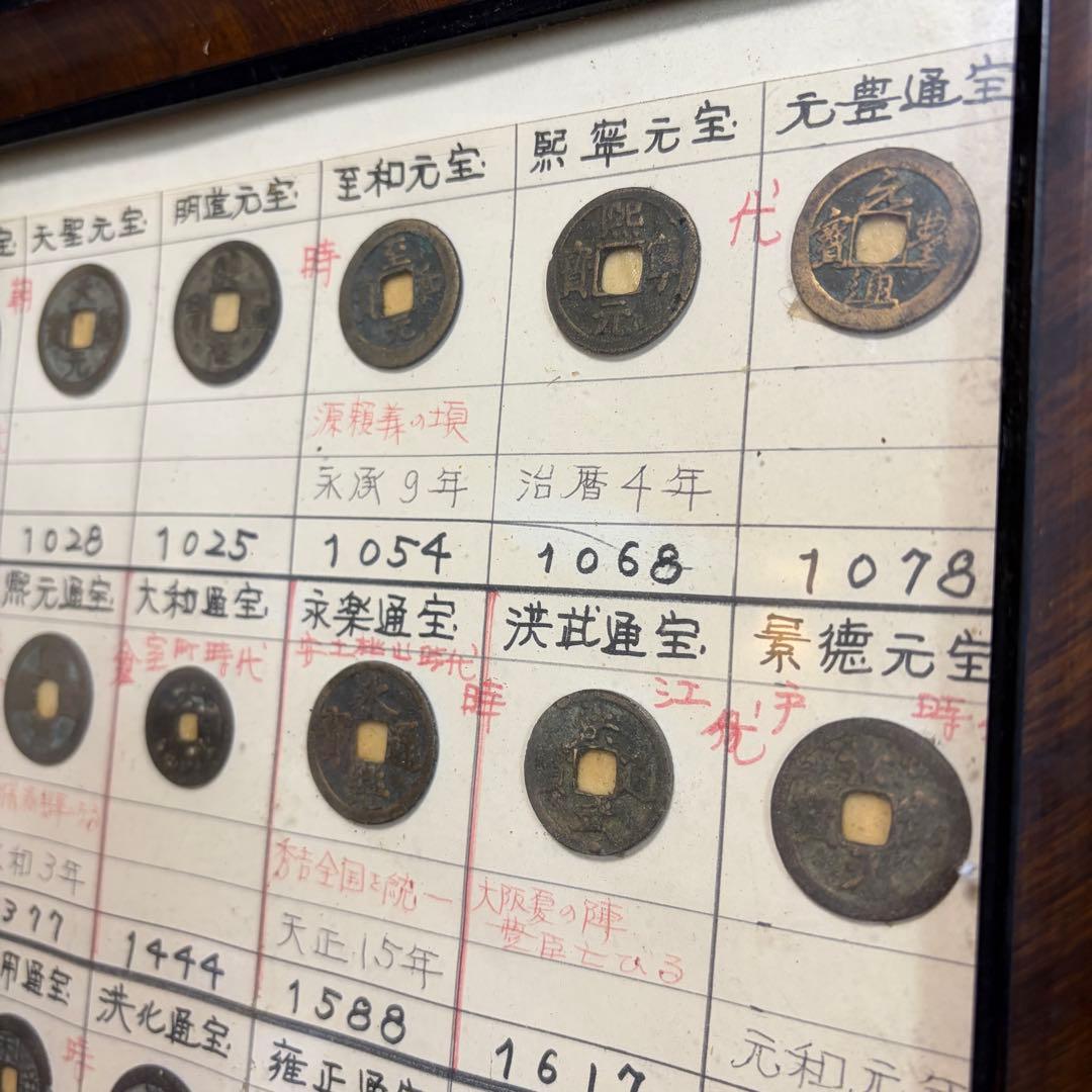 古銭　まとめ売り　日本　旧貨幣　コレクション　セット　和同開珎　他　43枚