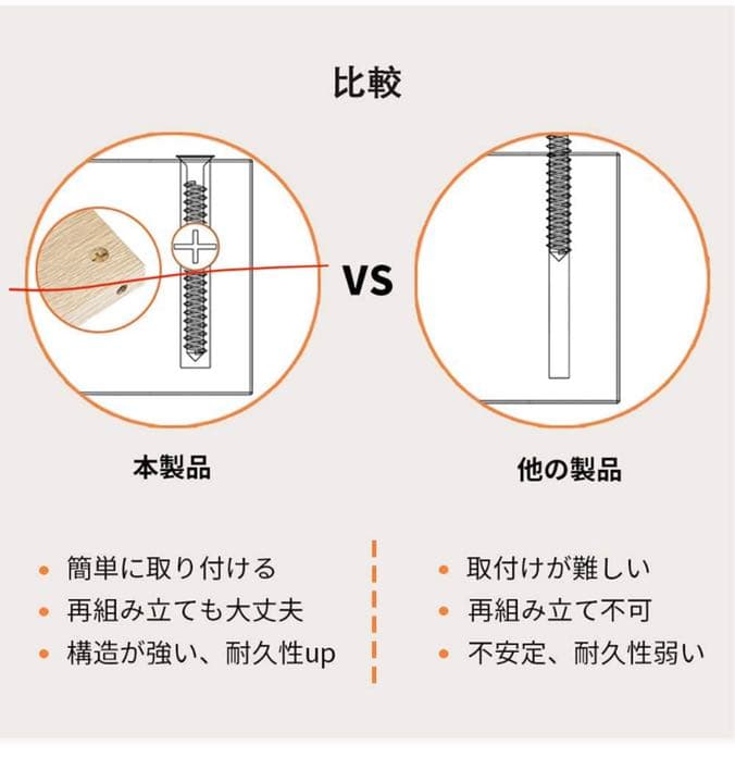 パソコンデスク L字デスク オフィスデスク PCデスク デスク　新品未使用