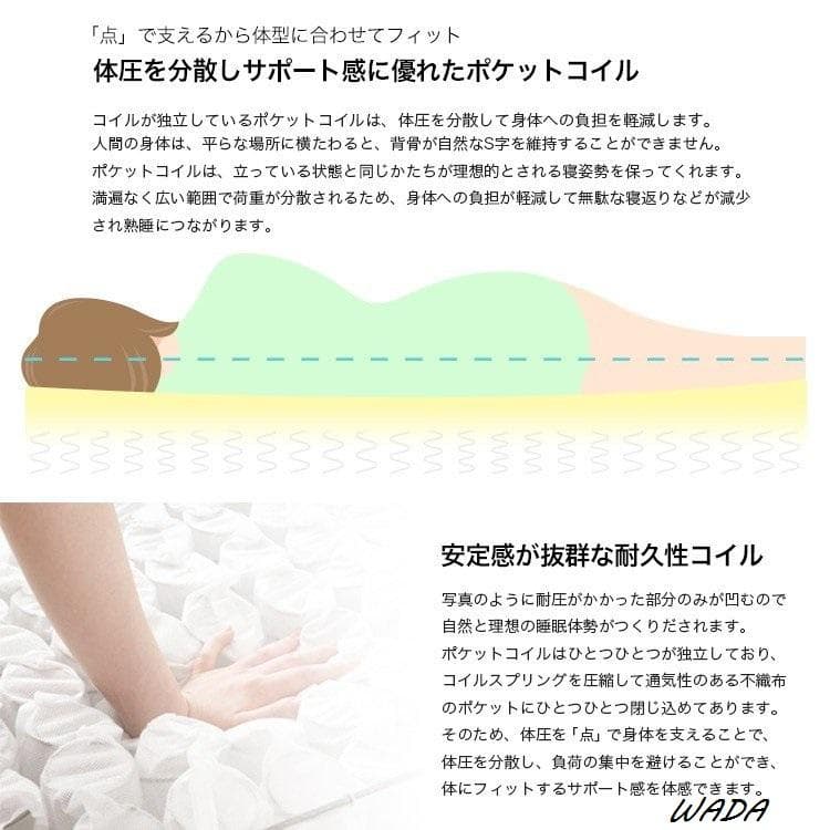 マットレス＆ベットフレームセット