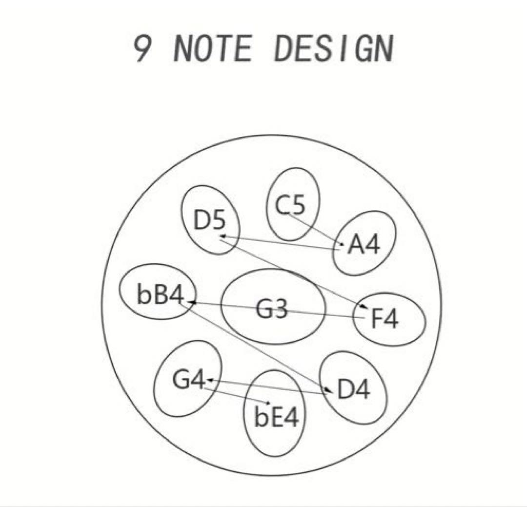 440Hz ハンドパン 45.72cm Gマイナー　コンパクトサイズ